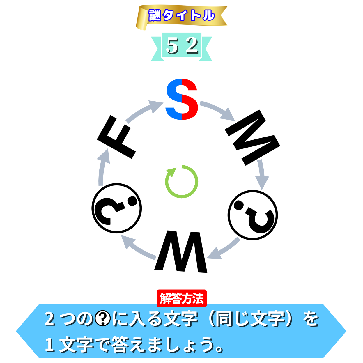 謎解き問題画像