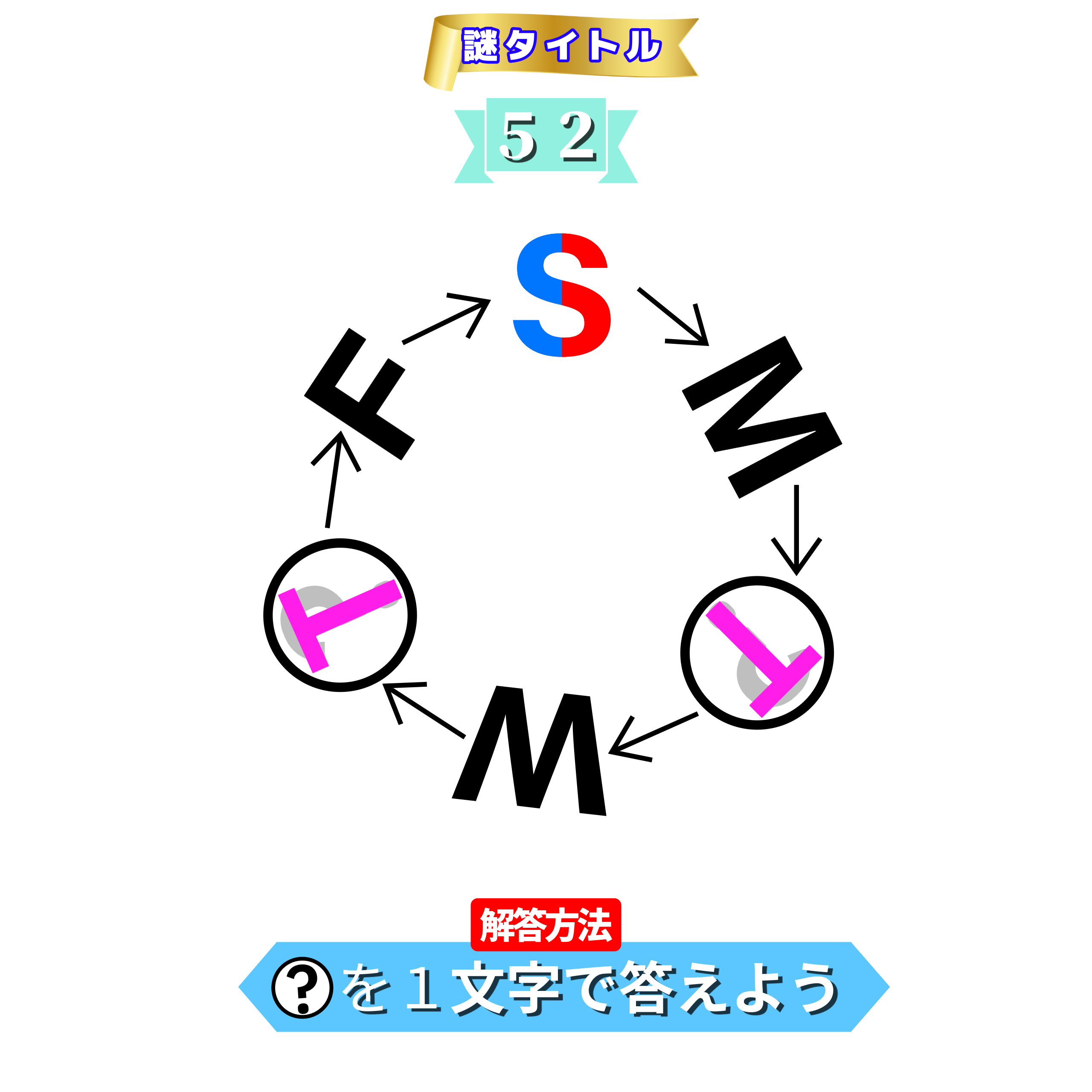 謎解き問題画像